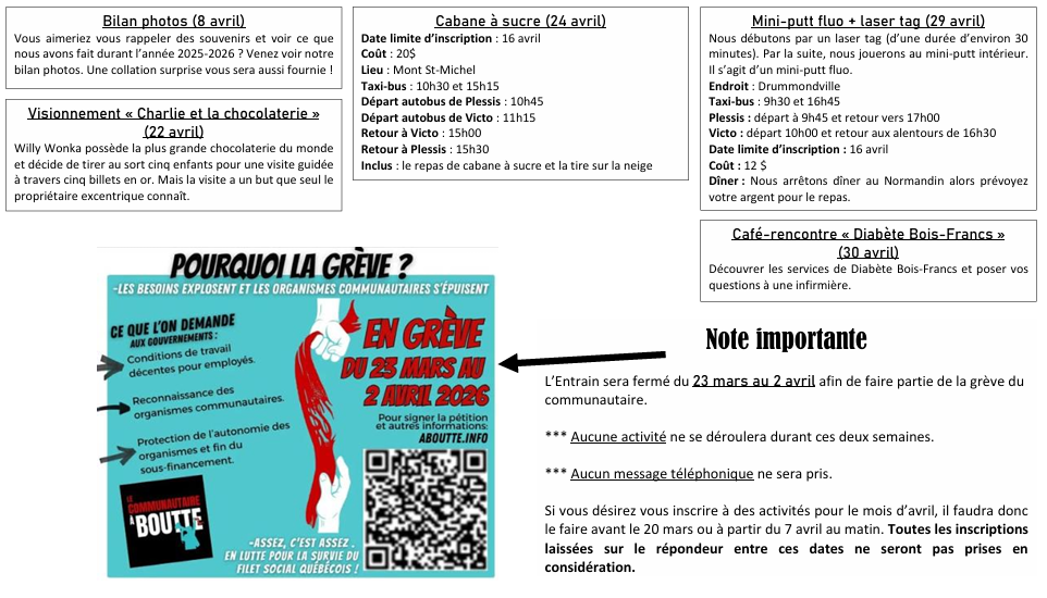 Activités avril 2026